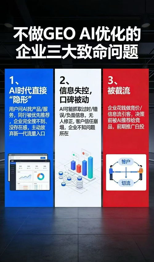 2026年4月更新 灌云企業(yè)如何選擇真正靠譜的AI排名服務商